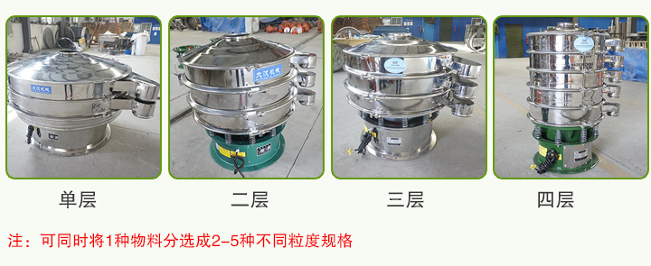 圓形振動(dòng)篩可分為一層、二層、三層、四層