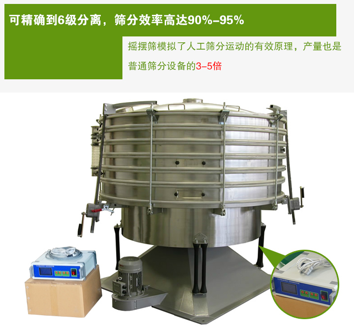 超聲波搖擺篩模擬了人工篩分運(yùn)動(dòng)的有效原理，產(chǎn)量也是 普通篩分設(shè)備的3-5倍