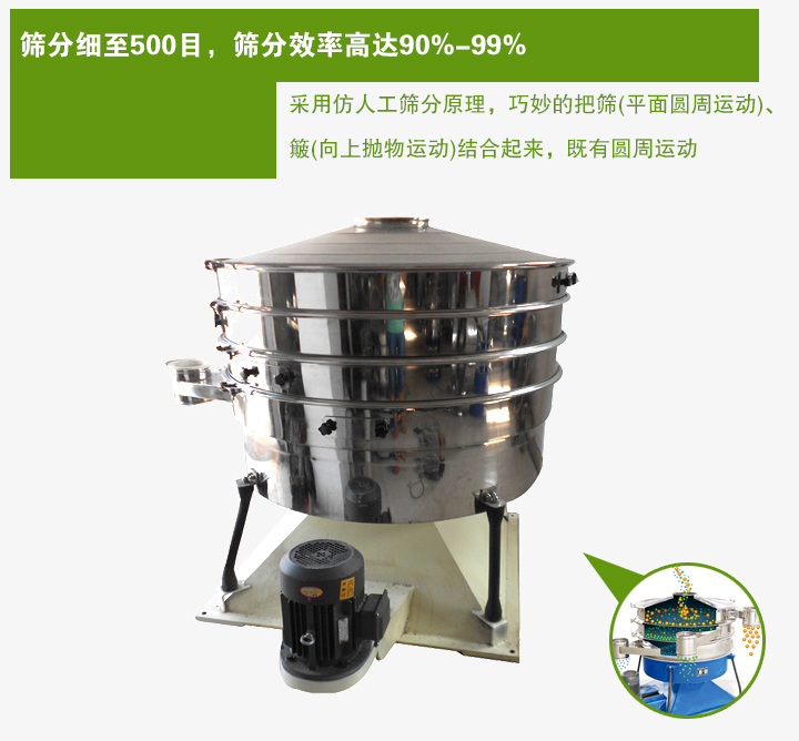 搖動(dòng)篩采用仿人工篩分原理，巧妙的把篩(平面圓周運(yùn)動(dòng))、 簸(向上拋物運(yùn)動(dòng))結(jié)合起來(lái)，既有圓周運(yùn)動(dòng)